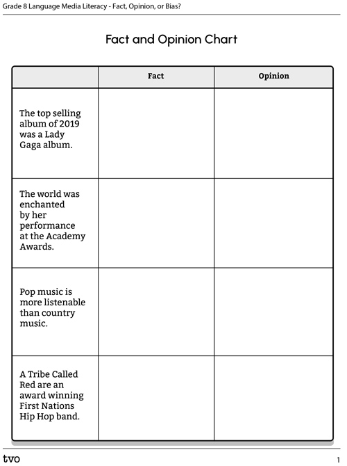 Fact and Opinion Chart