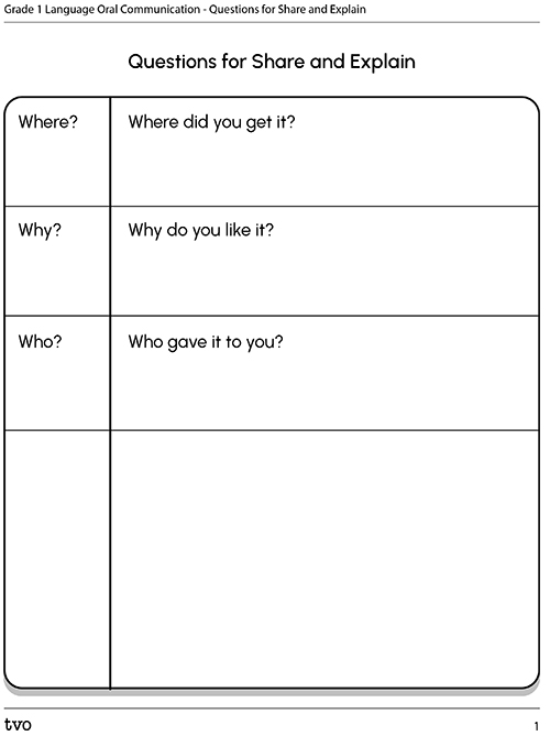 Questions for Share and Explain