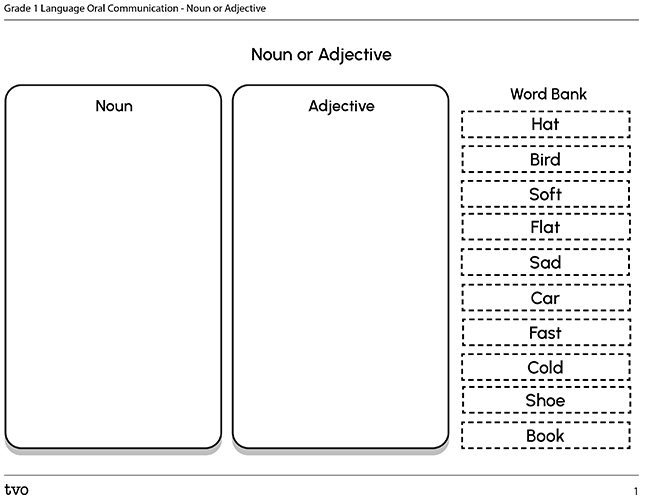 Noun or Adjective