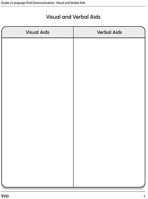 Visual and Verbal Aids