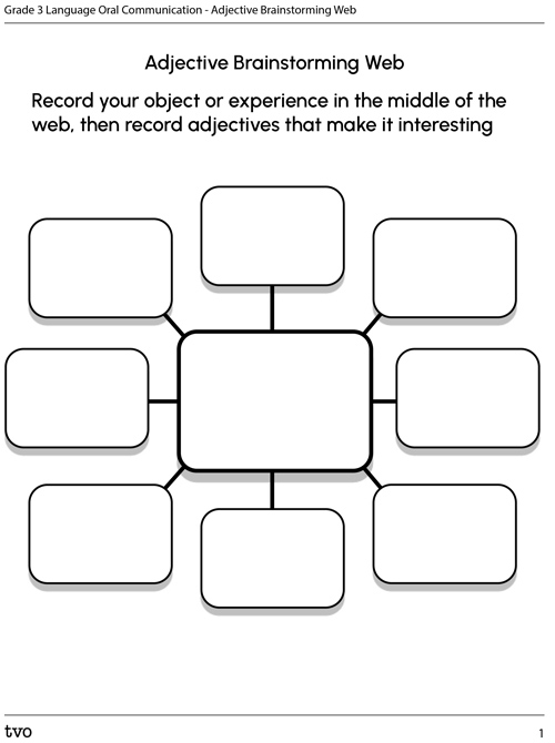 Adjective Brainstorming Web