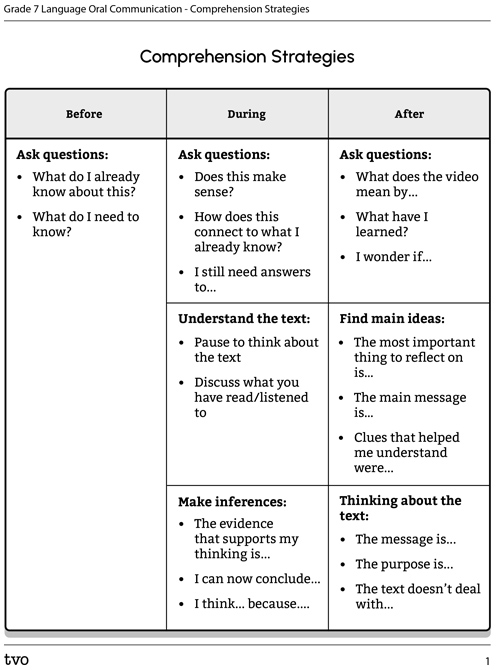 Comprehension Strategies