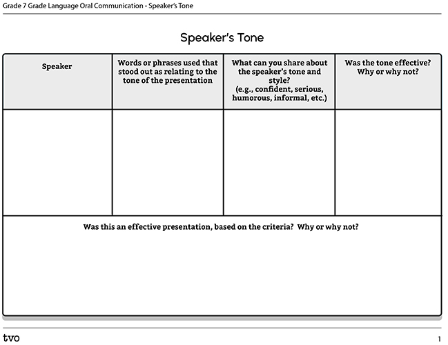 Speaker’s Tone