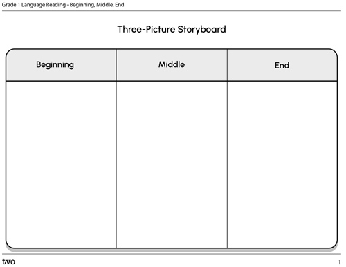Three-Picture Storyboard