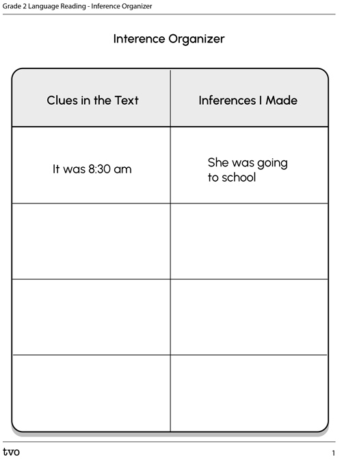 Inference Organizer