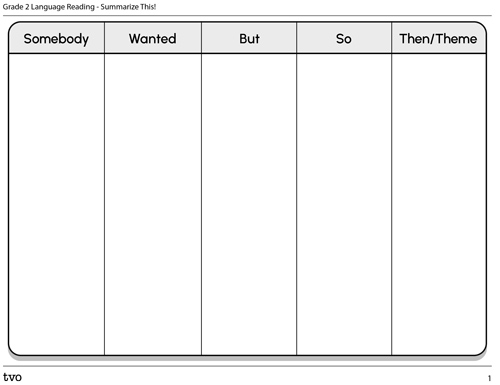 Elements Organizer