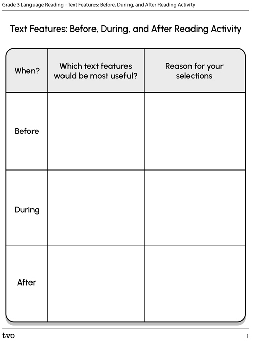 Text Features: Before, During, and After Reading Activity