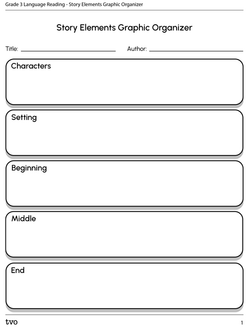 Grade 3 Language Reading - Story Elements Graphic Organizer