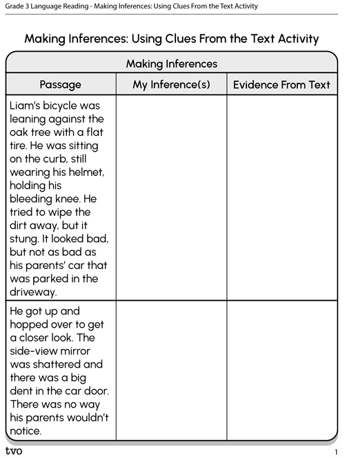 Making Inferences: Using Clues From the Text Activity