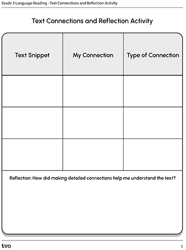 Text Connections and Reflection Activity