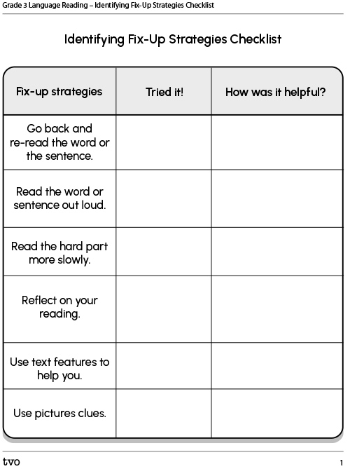 Identifying Fix-Up Strategies Checklist