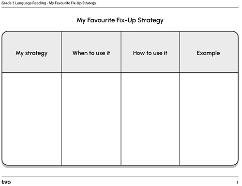 My Favourite Fix-Up Strategy