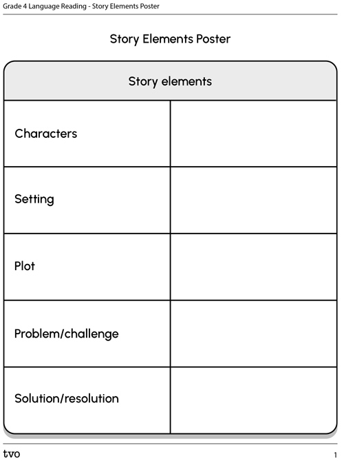 Grade 4 Language Reading – Story Elements Template