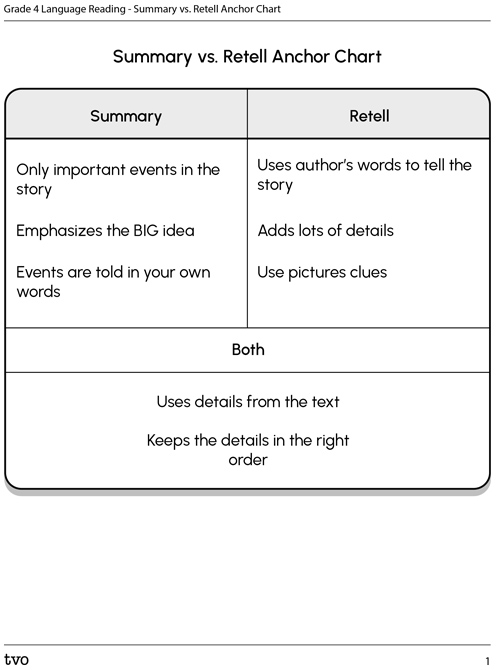 Retell Or Summary 