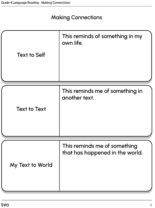 Grade 4 Language Reading – Making Connections