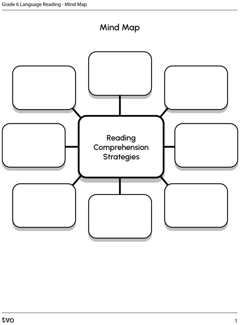 Mind Map