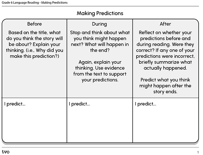 Making Predictions