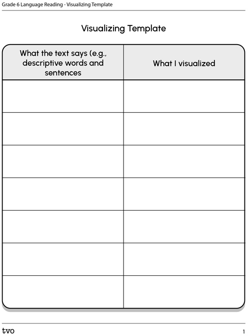 Visualizing Template