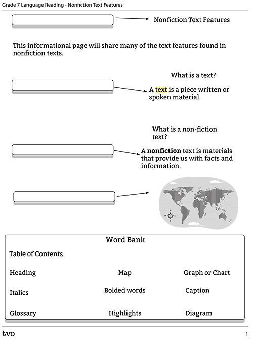 Nonfiction Text Features