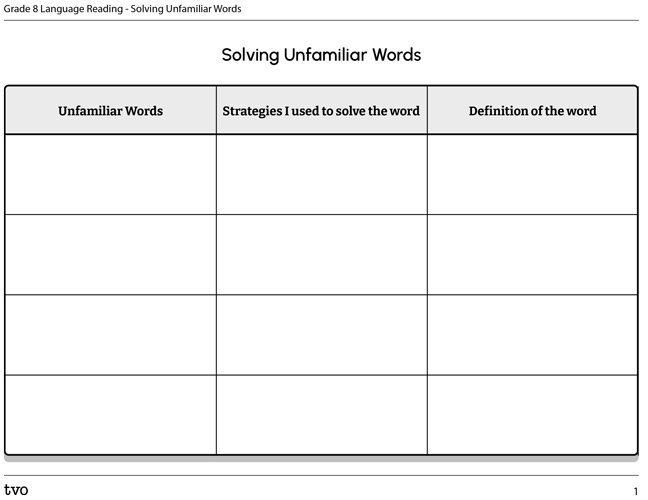 Solving Unfamiliar Words