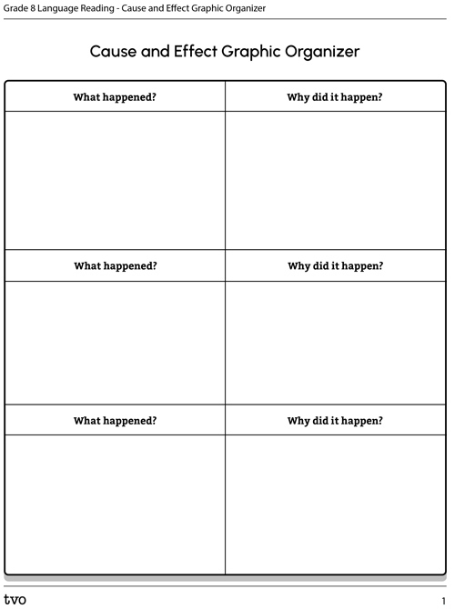 Cause and Effect Graphic Organizer