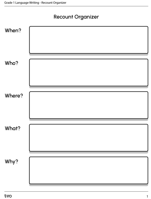 Recount Organizer