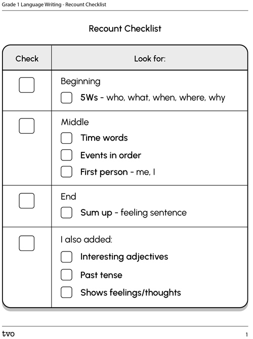 Recount Checklist