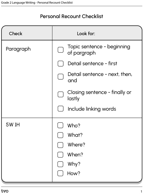 Personal recount checklist