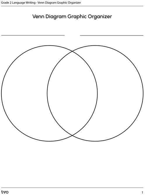 Venn diagram