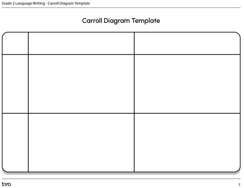 Carroll Diagram