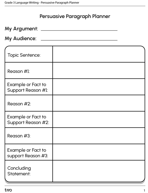 Editing checklist