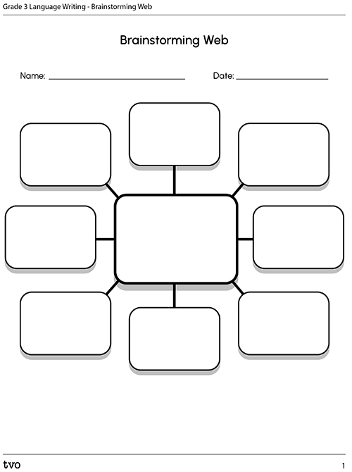 Brainstorming web