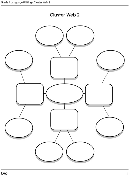 Cluster Web 2