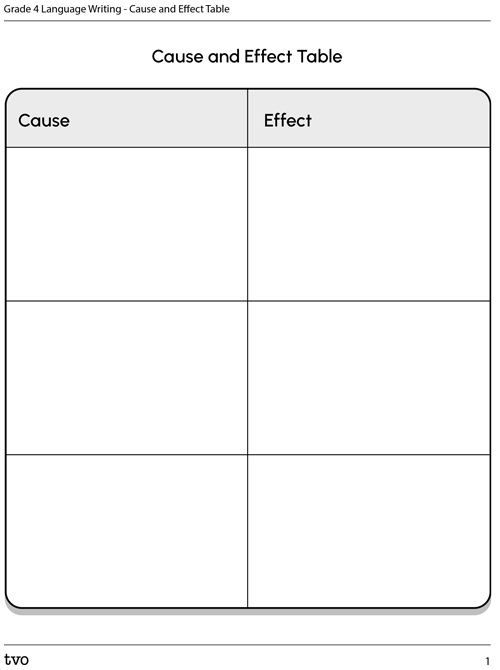 Cause and Effect Table