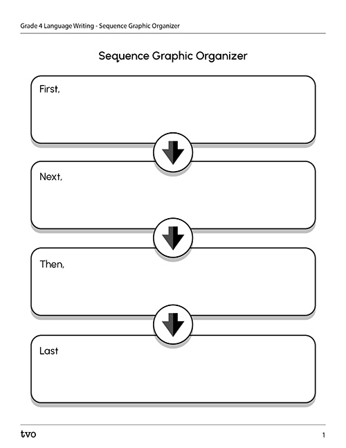 Sequence graphic organizer