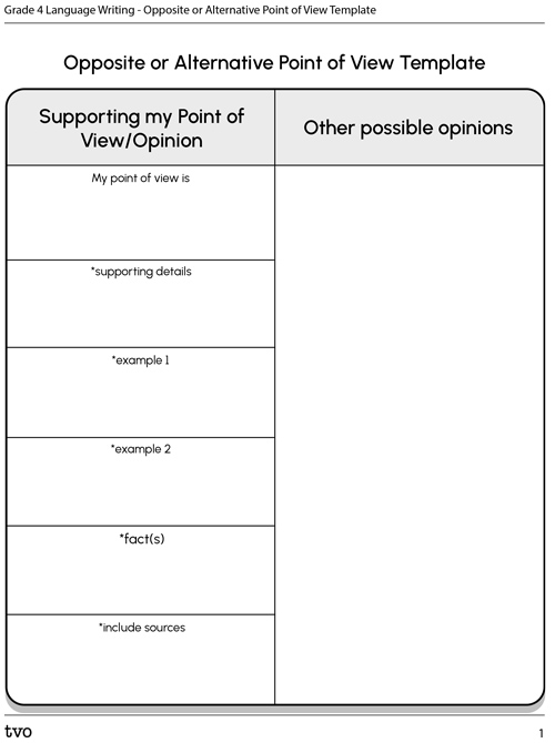 Point of View Chart