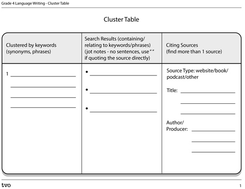 Cluster Table