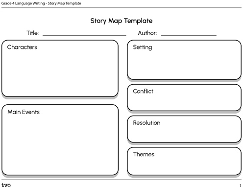 Story Map Template