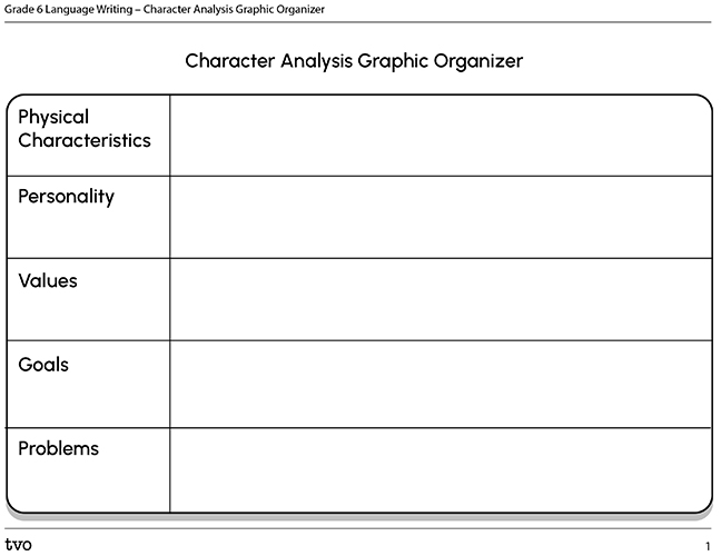Character Analysis Graphic Organizer