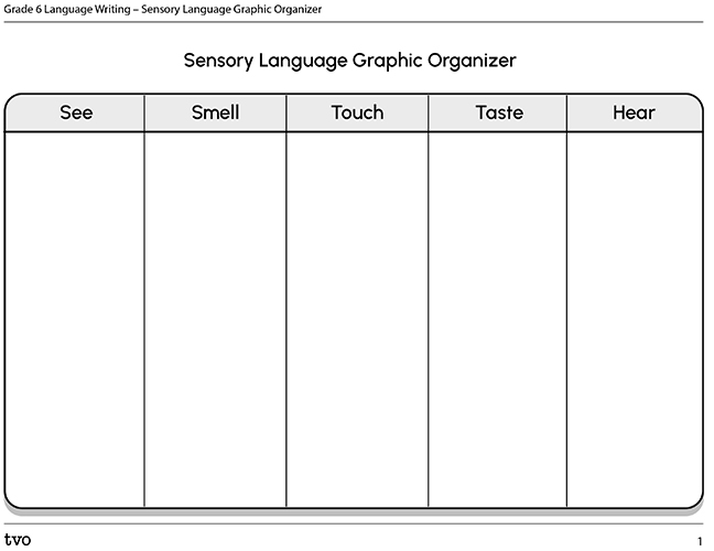 Sensory Language Graphic Organizer