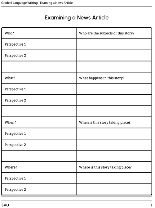 Examining a new article