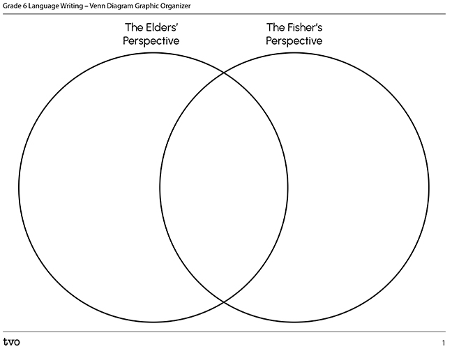Venn Diagram Graphic Organizer