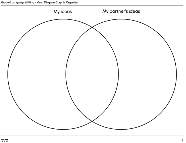 Venn Diagram Graphic Organizer