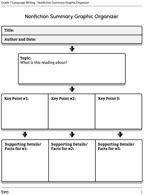 Non-Fiction Summary Graphic Organizer