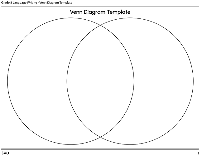 Venn Diagram Template