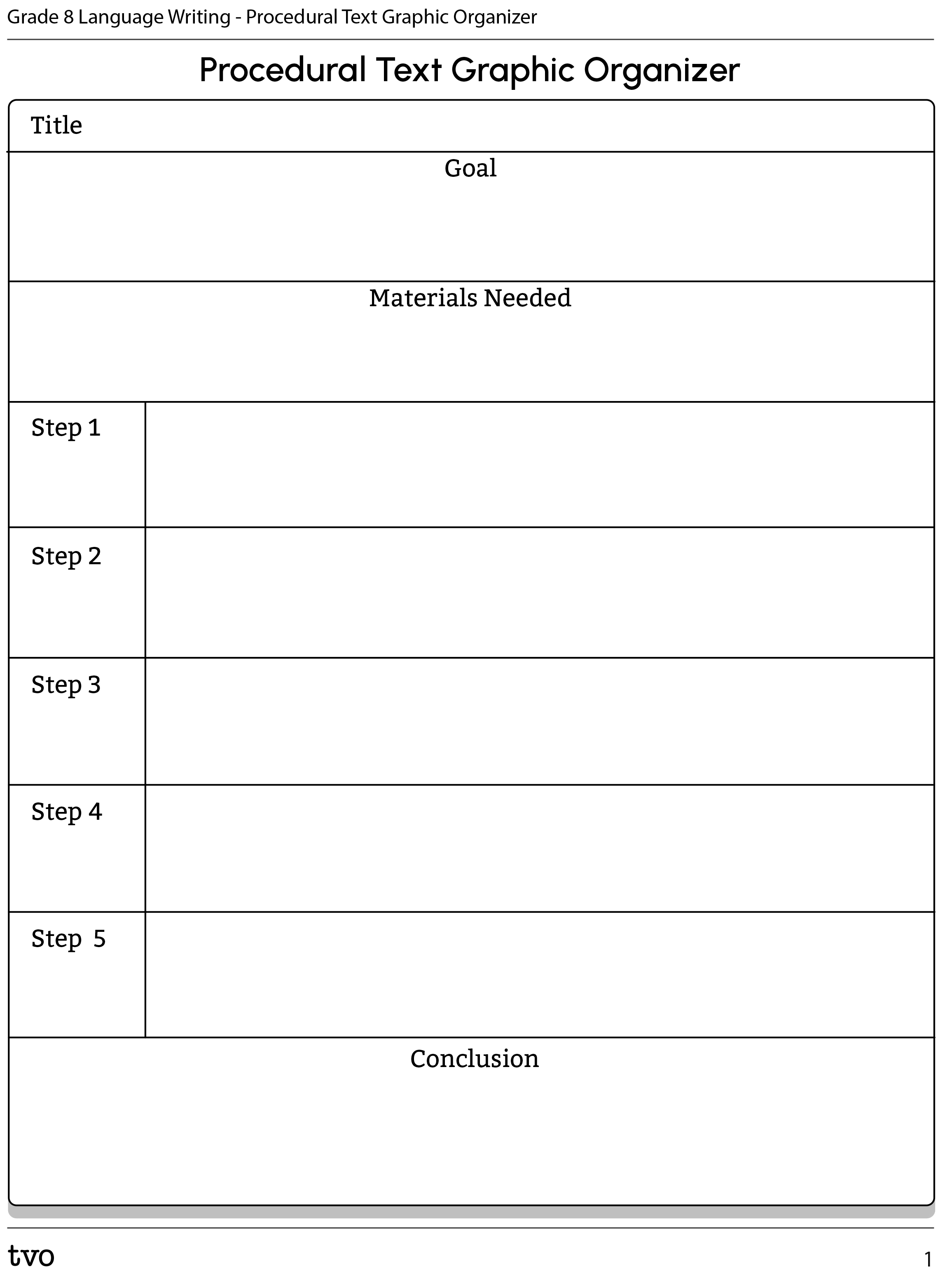 Procedural Text Graphic Organizer