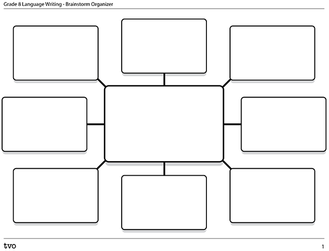 Brainstorm organizer