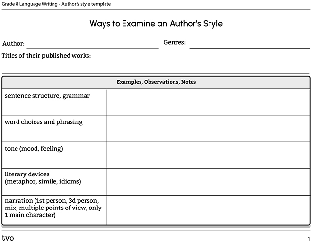 Author’s style template