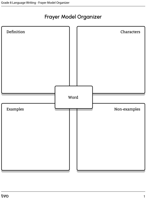 Jot Notes Template