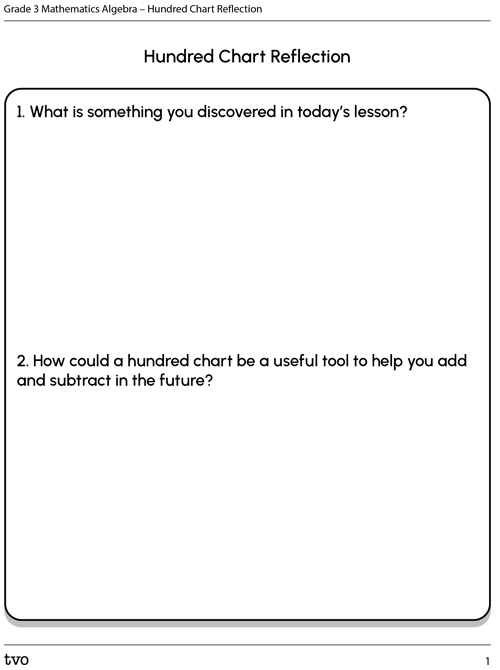 Grade 3 Mathematics Algebra – Hundreds Chart Reflection